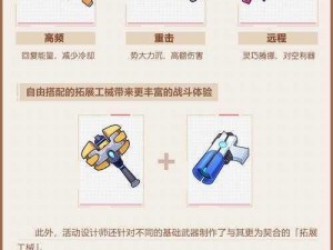 天命开发诸神系列武器揭秘：崩坏3特斯拉战衣强化秘密揭晓