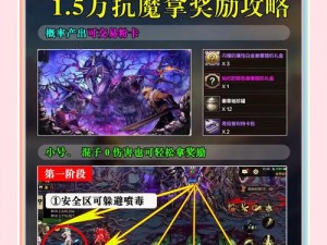 无敌大逆袭揭秘神魔战阶 BOSS 通关攻略