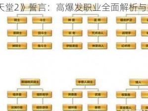 《天堂2》誓言：高爆发职业全面解析与推荐