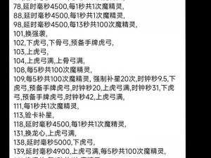 阿尔托冒险游戏详细安装指南与配置说明手册：新手入门必备攻略