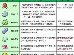 宝可梦剑盾孵蛋攻略：孵蛋玩法详解与操作指南