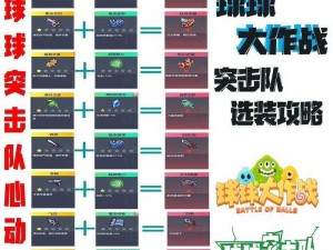 以最新圣衣合成，材料一览解析：球球大作战合成表为题，探索合成奥秘