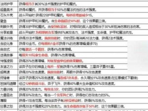 金铲铲之战 s7.5pbe 改动一览：平衡性调整与新内容前瞻