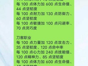 水浒Q传手游剑客职业与端游对比分析：职业特点与差异探讨