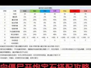 爆炒秘籍：穿越游戏，畅享被怪物爆炒的刺激体验