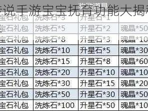 青丘狐传说手游宝宝抚育功能大揭秘：教你轻松上手