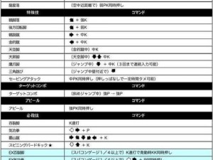 《超级街霸 4：街机版》出招表：挑战格斗极限，展现你的技巧和策略