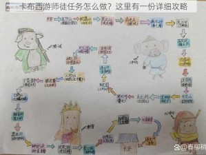 卡布西游师徒任务怎么做？这里有一份详细攻略