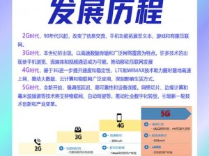 大陆 5G 发展如此迅速，它到底是如何做到的？