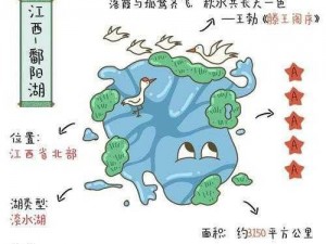 江个湖五行属性与发展路线解析：实事信息解读