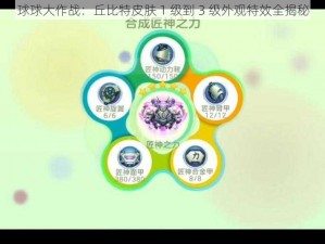 球球大作战：丘比特皮肤 1 级到 3 级外观特效全揭秘