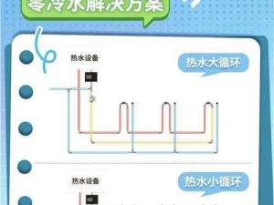 天天爱连线接水管第82关攻略详解及答案大全揭秘：全面解析接水管游戏关卡答案集合