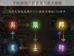 千秋辞各阵营克制关系大揭秘