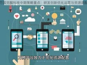 万国觉醒科技中期策略重点：研发创新优化运营与资源调配