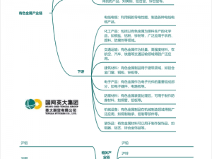 仙踪林老狼信息网金属产业加工网：一站式金属加工解决方案