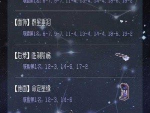 奇迹暖暖：夜与空之恋曲免费领取攻略