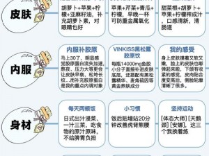 四叶草实验室研究所：如何解决你的痛点？