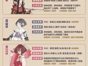 《SR 新式神神木魅未放出：阴阳师背后的神秘故事》