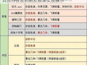 LOL英雄阿克尚技能解析与效果介绍：探秘其独特技能机制及效果实战展示