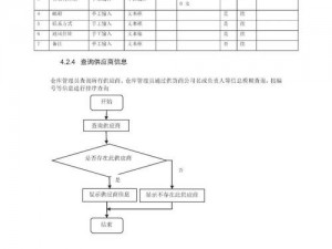 东印度公司配置与修改方法大揭秘：基于实事信息的详谈