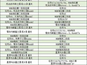 FGO魔伊联动复刻活动攻略：任务60解锁与完成条件详解——魔法少女伊莉雅联动活动指南