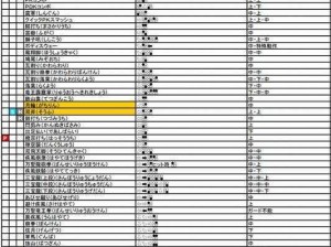 铁拳7全面解析：出招表详解及实战应用指南