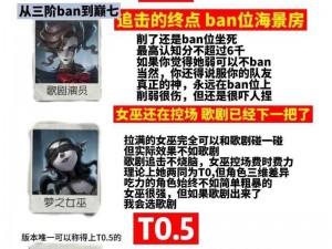 第五人格2019年监管者实力排行榜：谁是最强之王？揭秘年度顶尖监管者风采