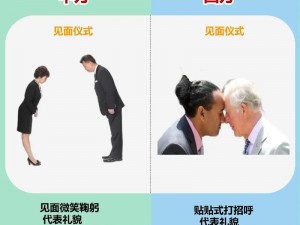 为什么外国人与中国人的文化差异如此之大？如何缩小这种差异？