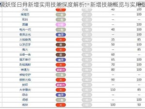 口袋妖怪日月新增实用技能深度解析：新增技能概览与实用指南