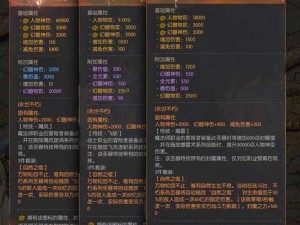 玩转魔域 2.4：攻略秘籍大揭秘