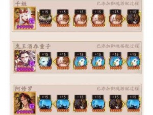 《阴阳师手游姑获鸟 PVP 阵容推荐：根据实事信息打造最强阵容》