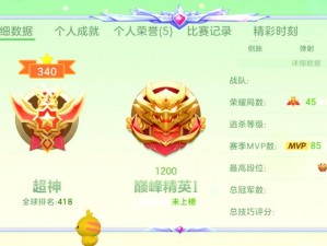 参与球球大作战赛事竞猜，瓜分百万大奖