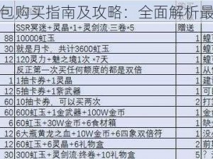 万灵启源礼包购买指南及攻略：全面解析最佳购买推荐