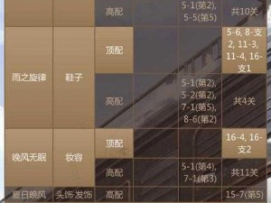 《奇迹暖暖》攻略：打造沉默月台高分搭配全解析