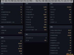 守望先锋战绩查询攻略：轻松掌握战绩查询方法分享