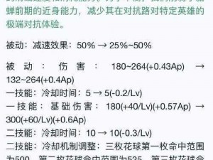 天天炫斗七阶经验翻牌价值解析：投入与收益的全面衡量