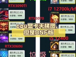 《DNF》CPU 占用率 100%不用愁，教你几招轻松解决