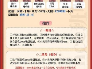 如何玩转阴阳师逢魔之时：全面攻略解析