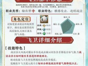 《神仙道 3 飞卫攻略：突破攻略，助力封神之路》