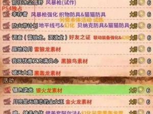 怪物猎人 3G 资料任务系统装备大全：全面解析游戏中的各种装备与任务