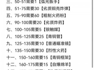 《魔兽世界怀旧服冰霜防护药水：炼金学习路线与图纸获取攻略》