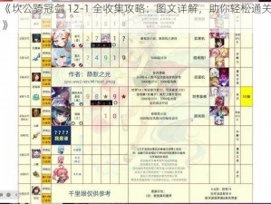 《坎公骑冠剑 12-1 全收集攻略：图文详解，助你轻松通关》