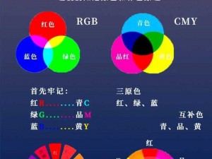 色有什么用？如何正确使用色？色是真的吗？