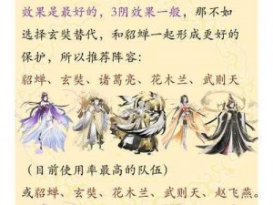 盛世芳华最强随从阵容一览表 2022版：揭秘顶级搭配策略与实战指南