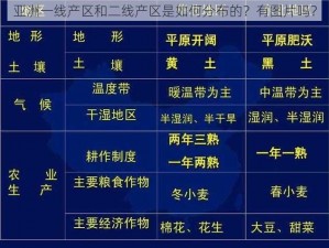 亚洲一线产区和二线产区是如何分布的？有图片吗？