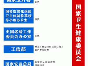 精产国品一二三产区区別—请详细阐述精产国品一二三产区的区别及各自特点