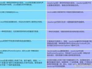 JavaScript 和 Java 之间有什么联系？它们有何异同？