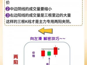 两阳夹一阴，多方炮形态，后市看涨