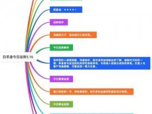 《星运连连第 16 关怎么过？星星相连第十六关图文攻略》