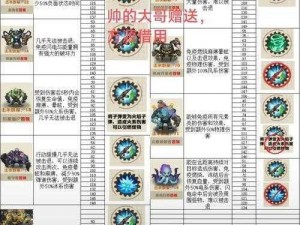 如何用卡泥鸭打败赛尔号 2 中的 BOSS？教你一招制胜秘籍